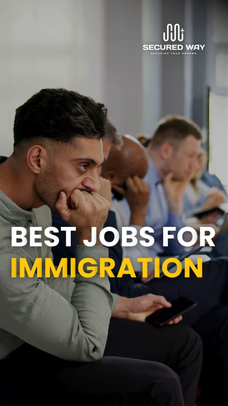 Instagram post from securedway_ic. This post is in position 2.